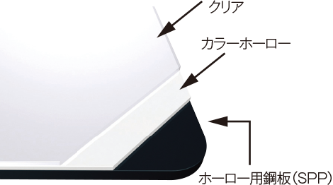 fig_maytone_design_10